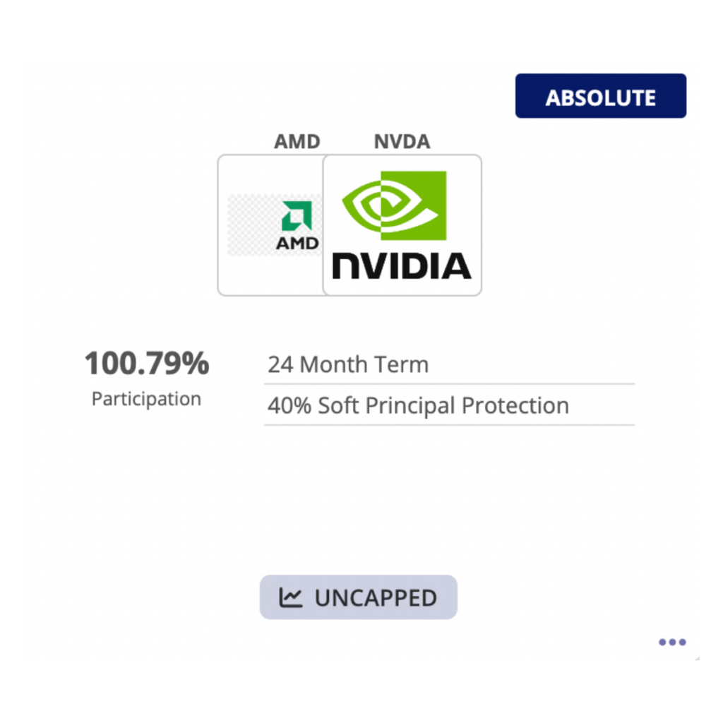 An example of a neutral note card