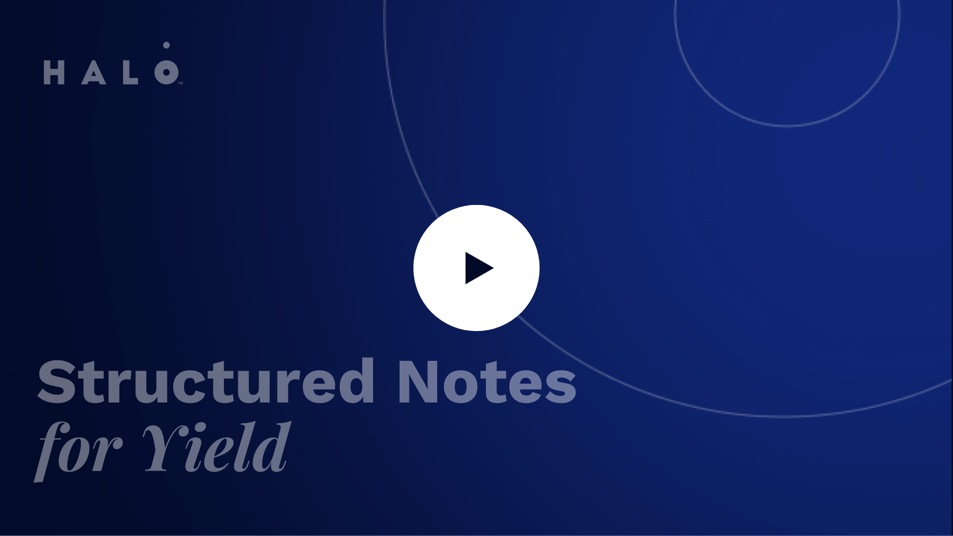 Structured Notes for yield video cover image
